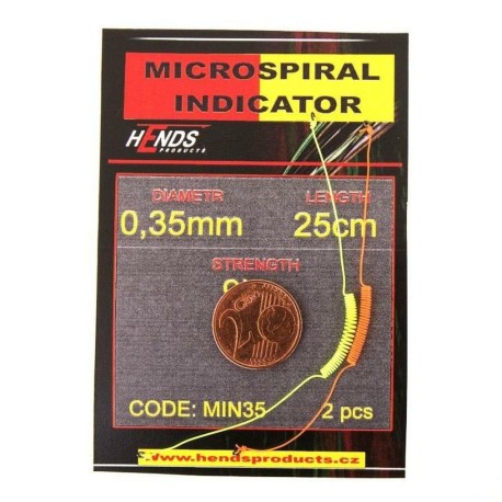 Micro Spiral Indicator