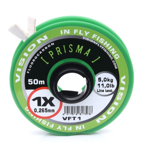 PRISMA FLUORO TIPPETS